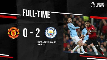 Barclays Premier League 35. Kolo | Anglická Liga 35. Kolo